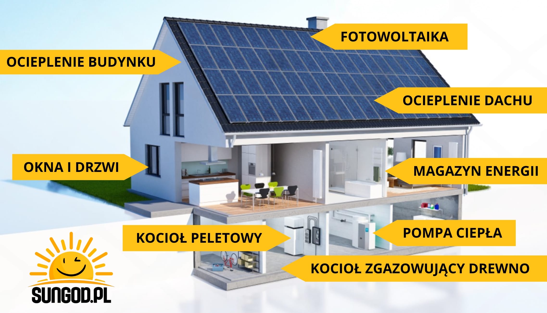 SUNGOD.PL OFERTA