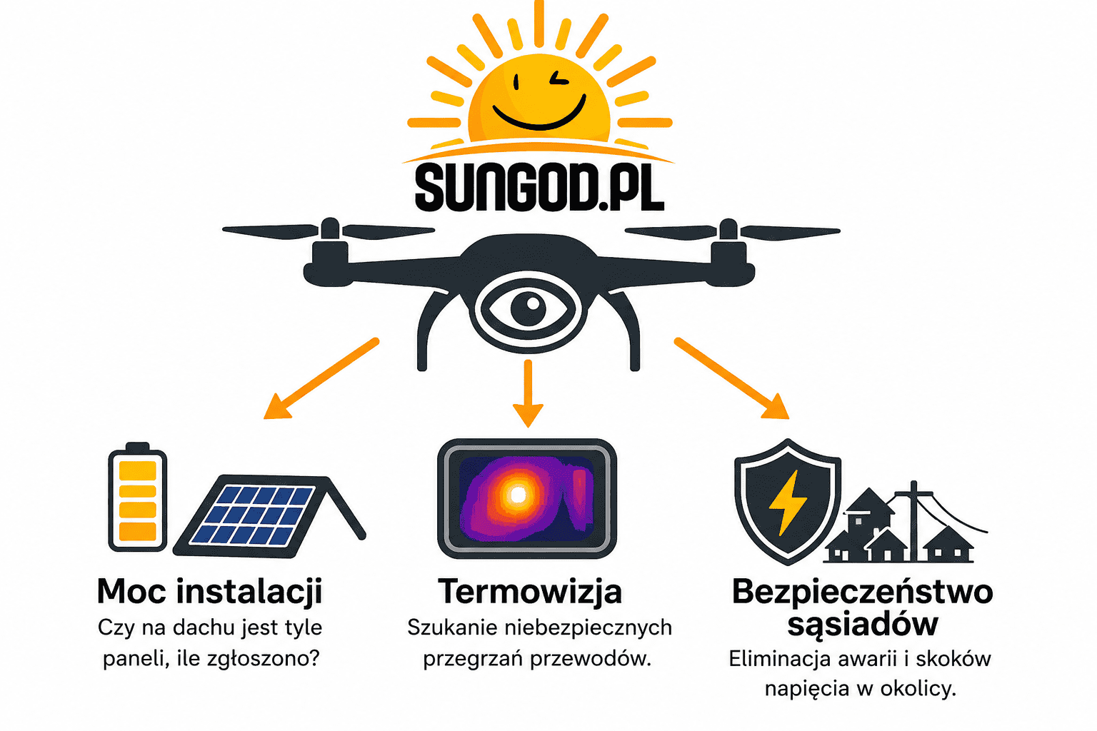 sigenstor